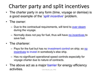 Name 457 maritime economics and management elements of shipping | PPT