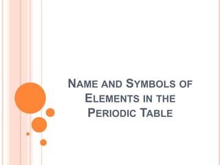NAME AND SYMBOLS OF
ELEMENTS IN THE
PERIODIC TABLE
 