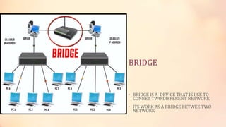 BRIDGE
• BRIDGE IS A DEVICE THAT IS USE TO
CONNET TWO DIFFERENT NETWORK
• ITS WORK AS A BRIDGE BETWEE TWO
NETWORK
 