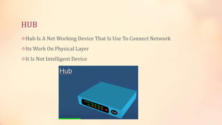 HUB
Hub Is A Net Working Device That Is Use To Connect Network
Its Work On Physical Layer
It Is Not Intelligent Device
 