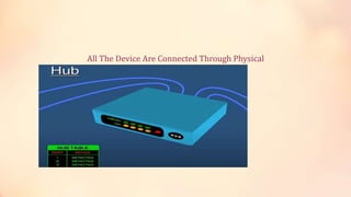 All The Device Are Connected Through Physical
 