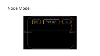 Node Model
 