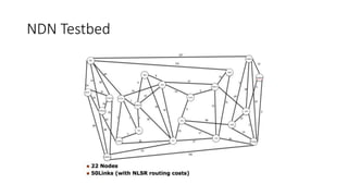 NDN Testbed
 