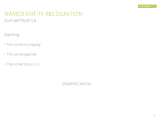 NAMED ENTITY RECOGNITION
32
OUR MOTIVATION
Matching:
• The correct company
• The correct person
• The correct location
DIS...