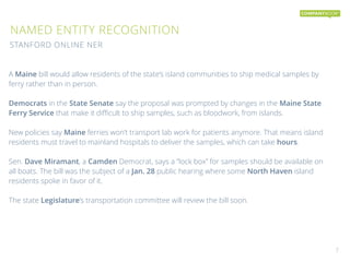NAMED ENTITY RECOGNITION
7
STANFORD ONLINE NER
A Maine bill would allow residents of the state’s island communities to shi...