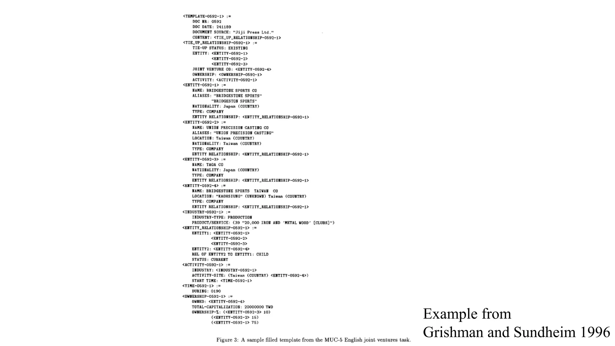Example from
Grishman and Sundheim 1996
 