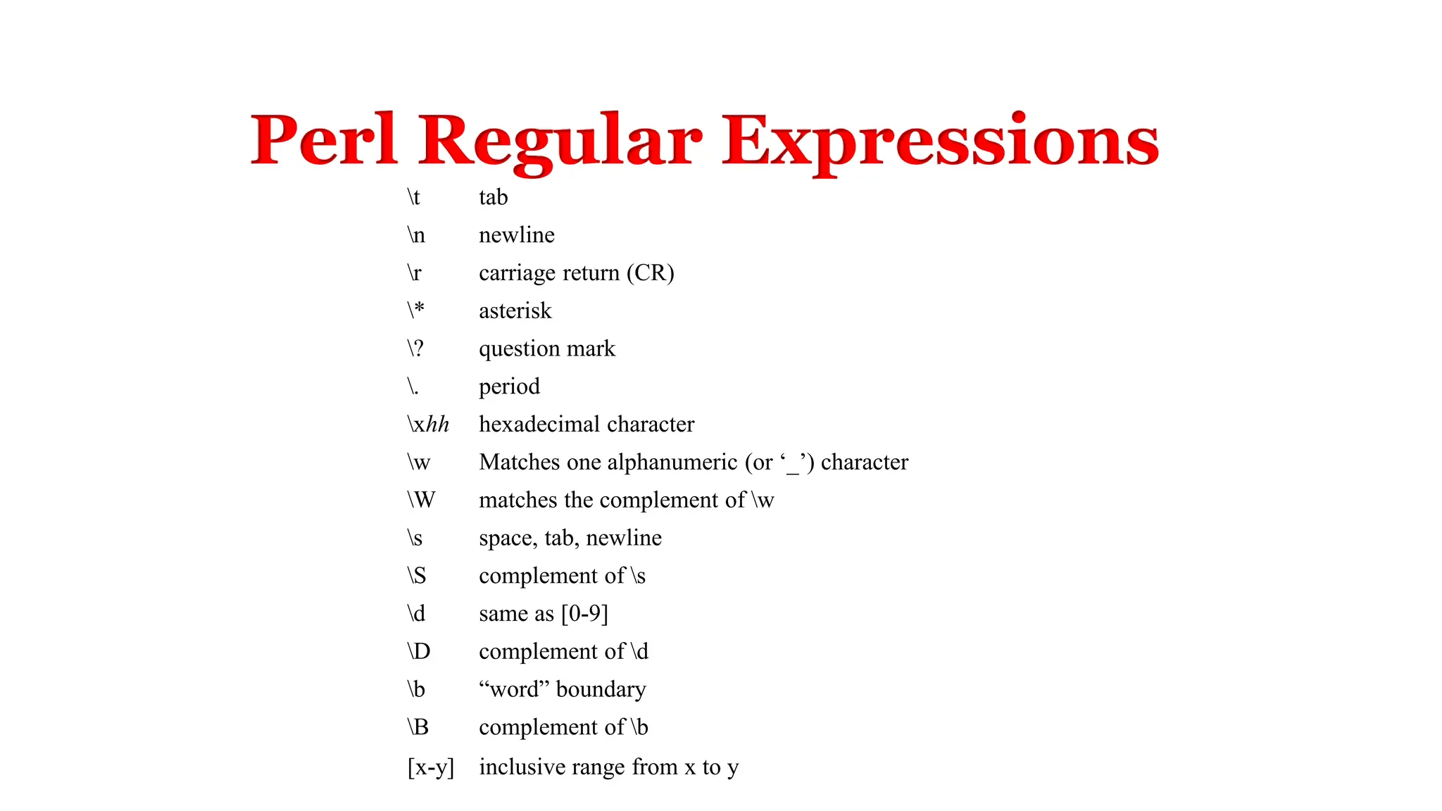 Perl Regular Expressions
t tab
n newline
r carriage return (CR)
* asterisk
? question mark
. period
xhh hexadecimal character
w Matches one alphanumeric (or ‘_’) character
W matches the complement of w
s space, tab, newline
S complement of s
d same as [0-9]
D complement of d
b “word” boundary
B complement of b
[x-y] inclusive range from x to y
 
