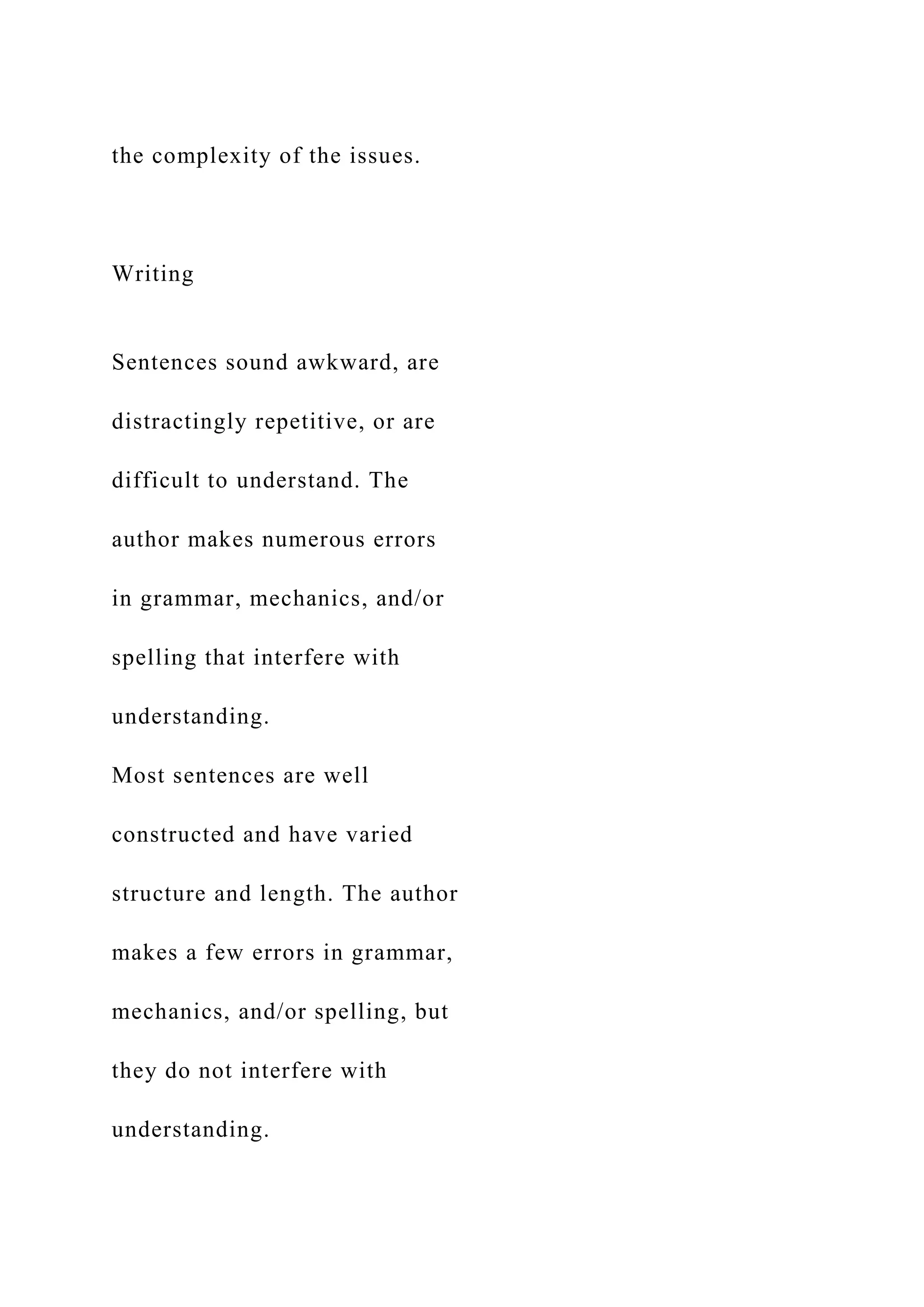 the complexity of the issues.
Writing
Sentences sound awkward, are
distractingly repetitive, or are
difficult to understand. The
author makes numerous errors
in grammar, mechanics, and/or
spelling that interfere with
understanding.
Most sentences are well
constructed and have varied
structure and length. The author
makes a few errors in grammar,
mechanics, and/or spelling, but
they do not interfere with
understanding.
 