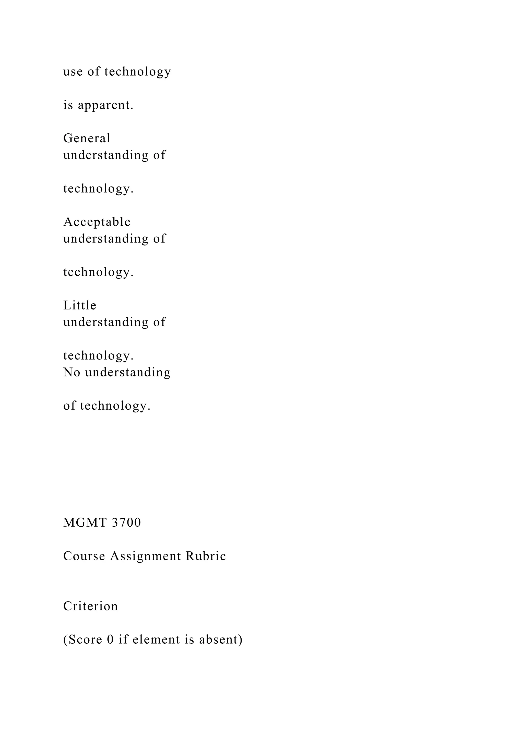 use of technology
is apparent.
General
understanding of
technology.
Acceptable
understanding of
technology.
Little
understanding of
technology.
No understanding
of technology.
MGMT 3700
Course Assignment Rubric
Criterion
(Score 0 if element is absent)
 