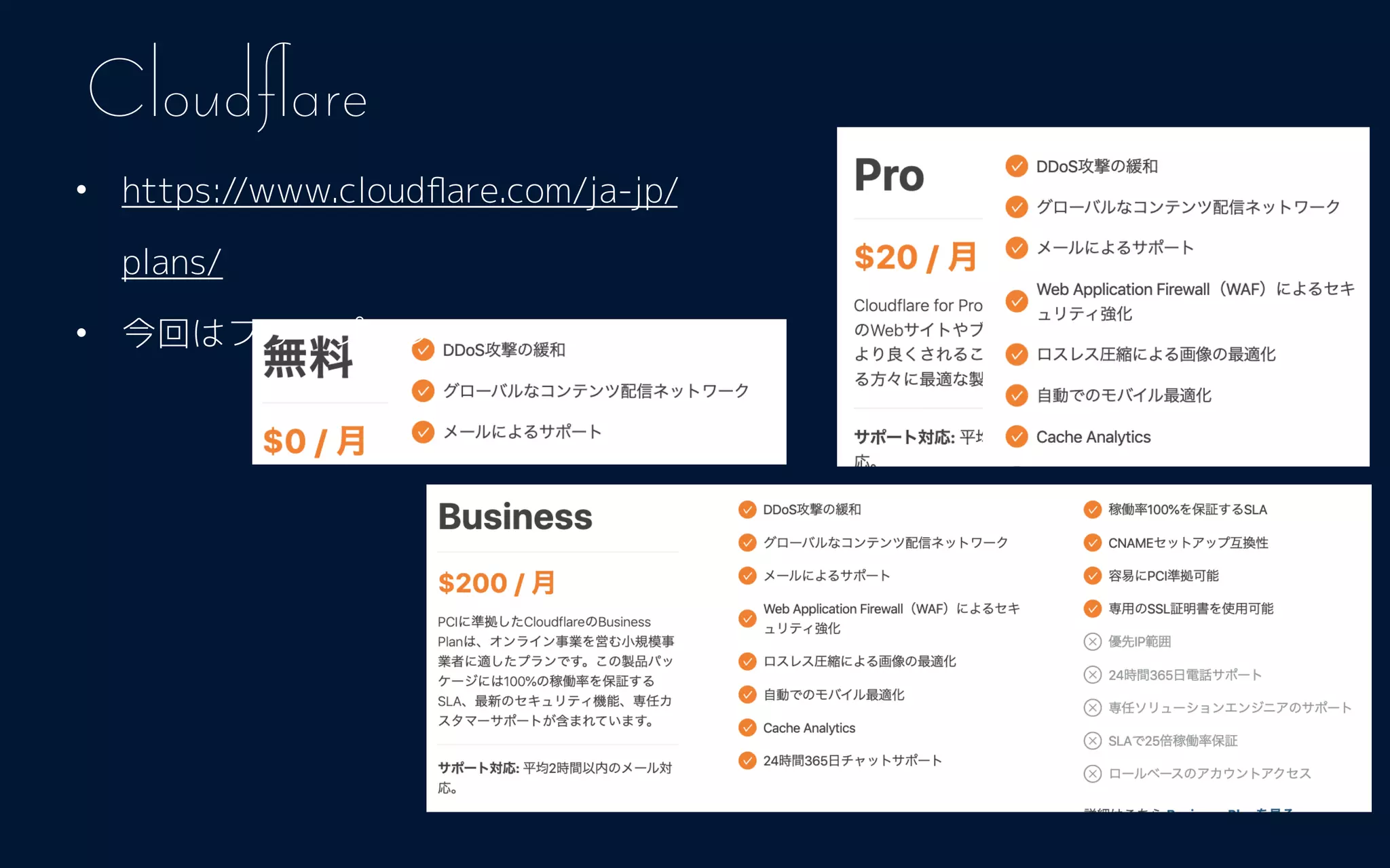 Cloudflare
• https://www.cloudﬂare.com/ja-jp/
plans/
• 今回はフリープラン！！！
 