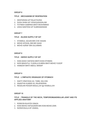 ROHINIE A/P CHANDRAN