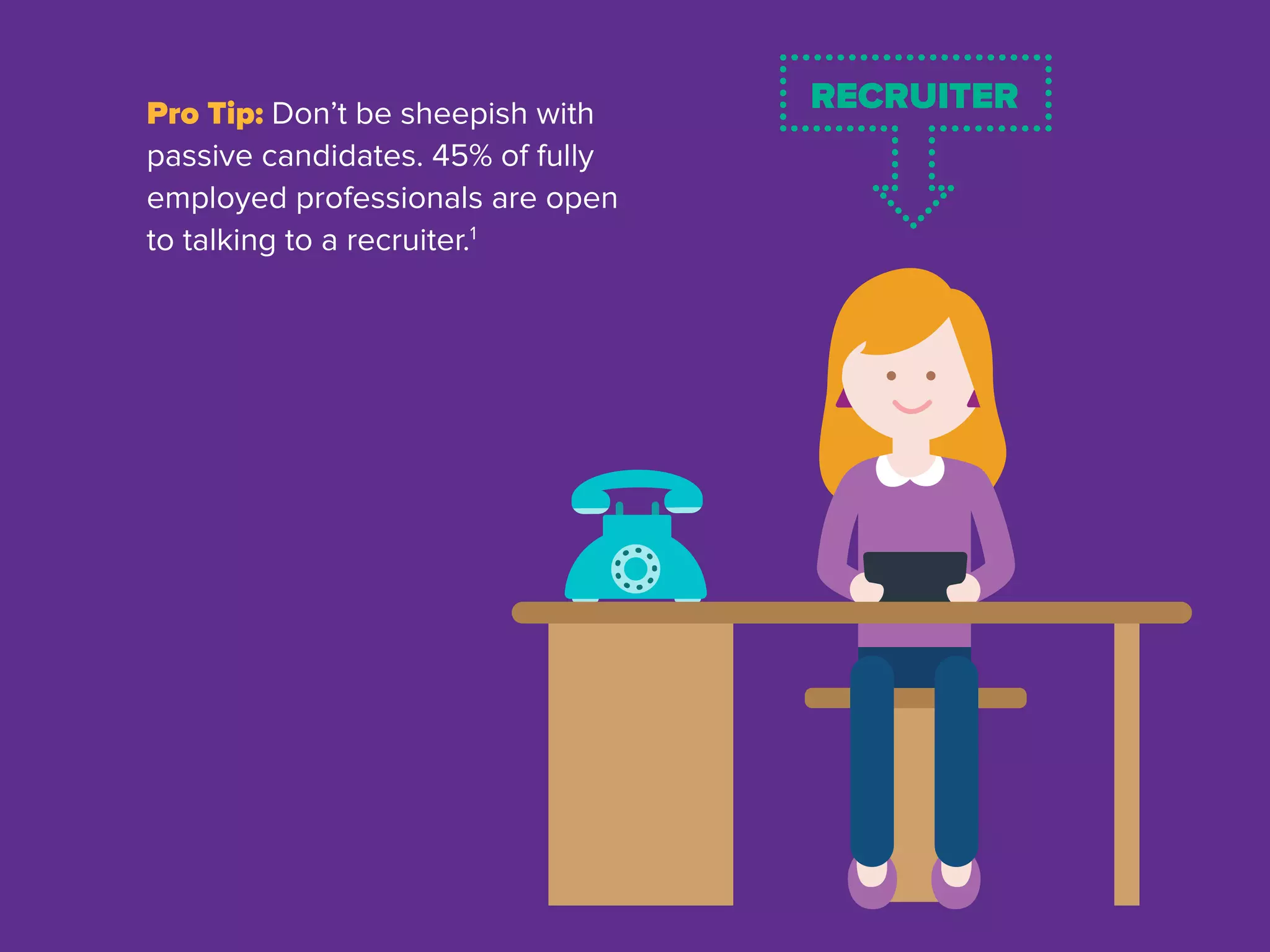 Pro Tip: Don’t be sheepish with
passive candidates. 45% of fully
employed professionals are open
to talking to a recruiter.1
RECRUITER
 