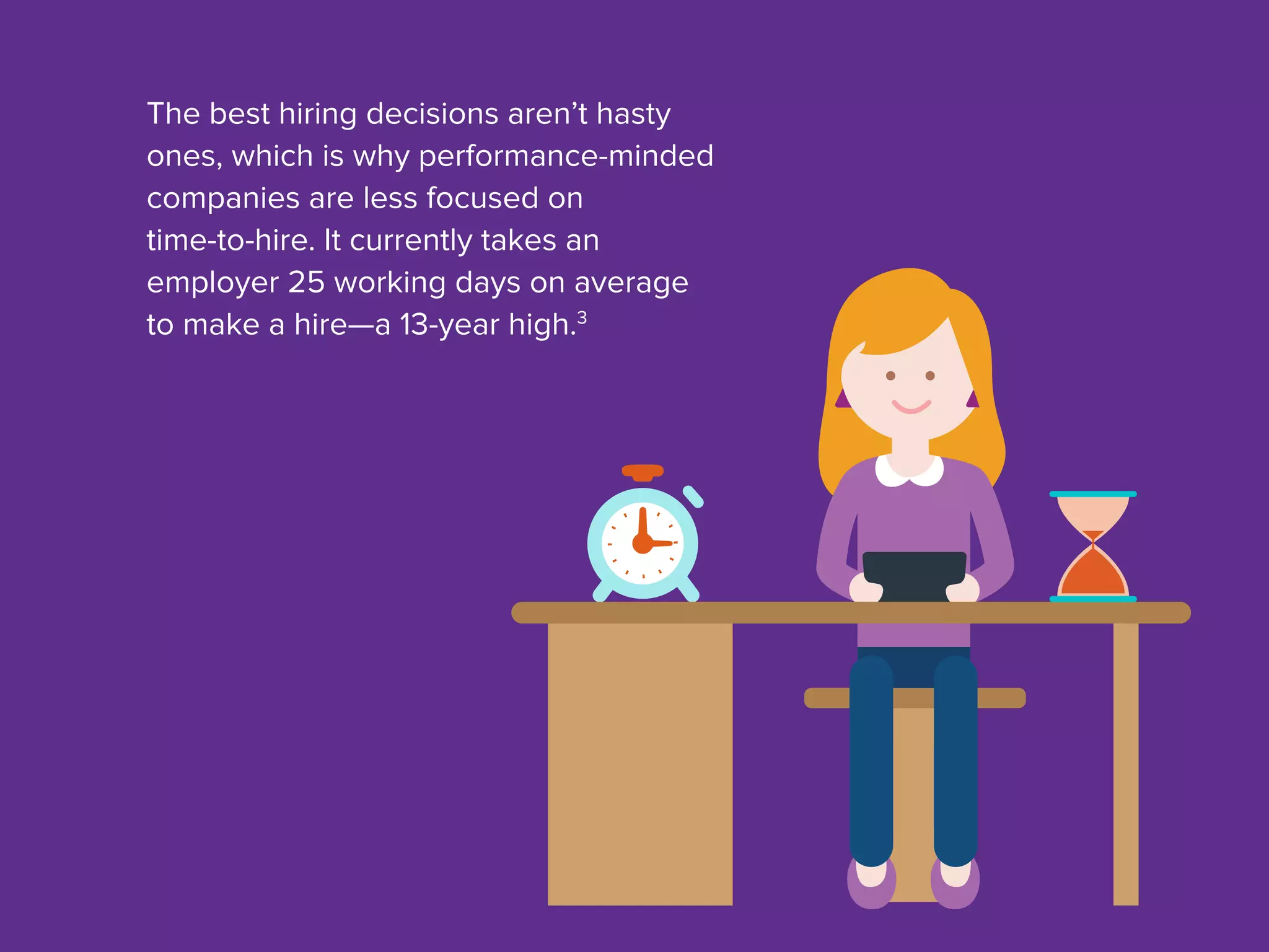 The best hiring decisions aren’t hasty
ones, which is why performance-minded
companies are less focused on
time-to-hire. It currently takes an
employer 25 working days on average
to make a hire—a 13-year high.3
 