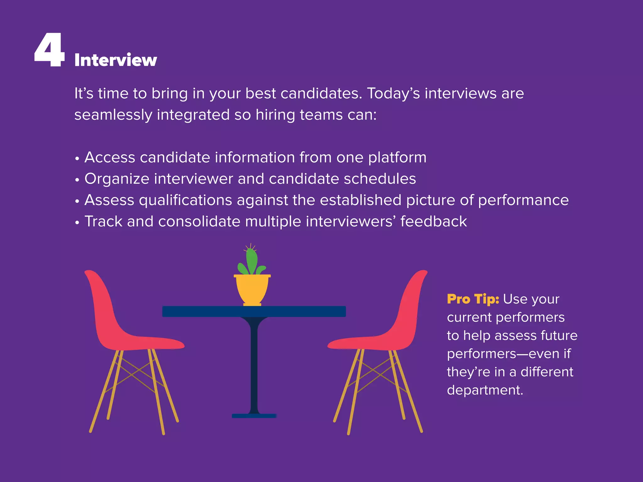 4 Interview
It’s time to bring in your best candidates. Today’s interviews are
seamlessly integrated so hiring teams can:
• Access candidate information from one platform
• Organize interviewer and candidate schedules
• Assess qualiﬁcations against the established picture of performance
• Track and consolidate multiple interviewers’ feedback
Pro Tip: Use your
current performers
to help assess future
performers—even if
they’re in a different
department.
 