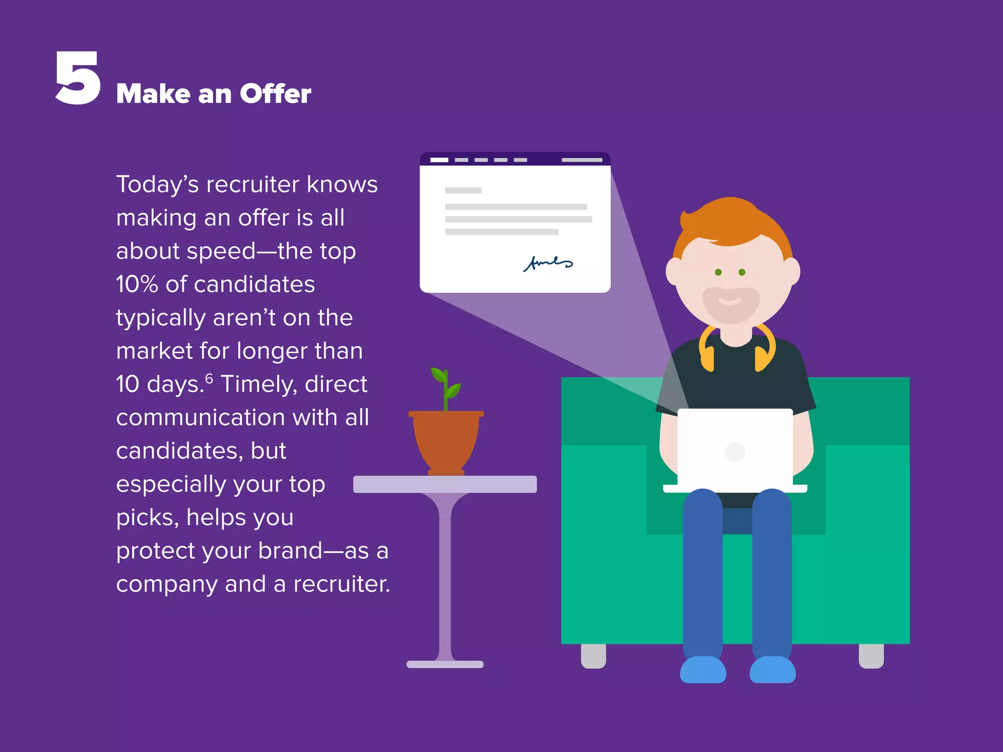 Today’s recruiter knows
making an offer is all
about speed—the top
10% of candidates
typically aren’t on the
market for longer than
10 days.6
Timely, direct
communication with all
candidates, but
especially your top
picks, helps you
protect your brand—as a
company and a recruiter.
5 Make an Offer
 