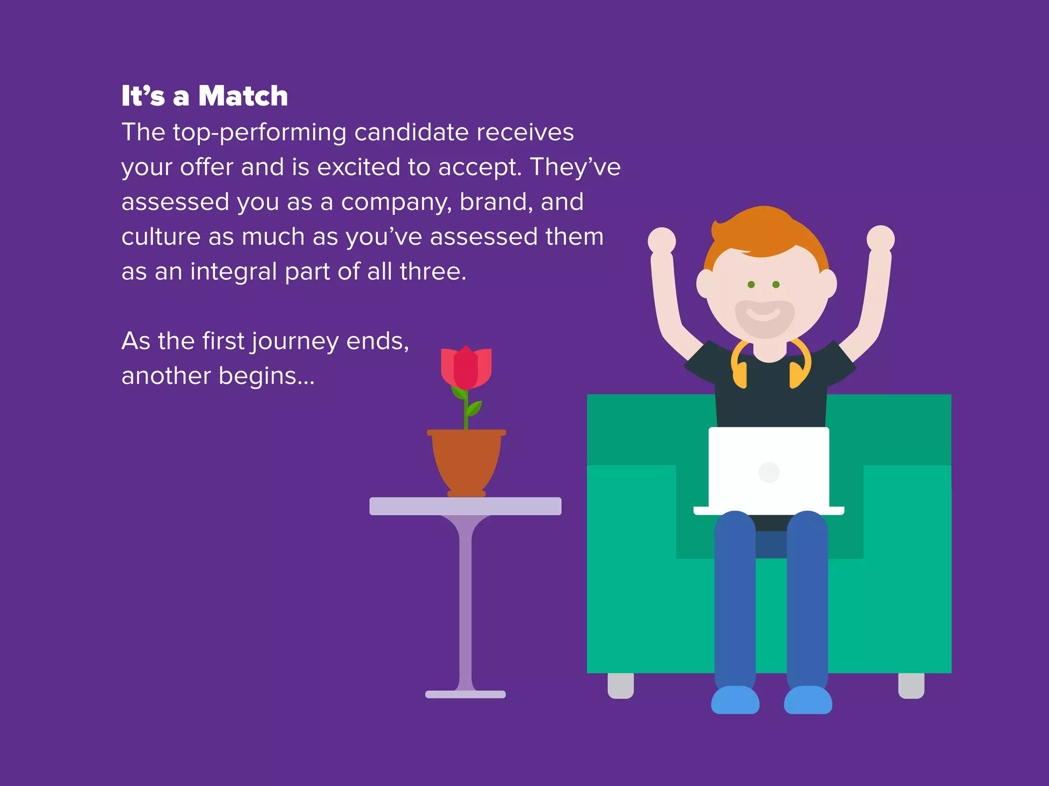 It’s a Match
The top-performing candidate receives
your offer and is excited to accept. They’ve
assessed you as a company, brand, and
culture as much as you’ve assessed them
as an integral part of all three.
As the ﬁrst journey ends,
another begins...
 