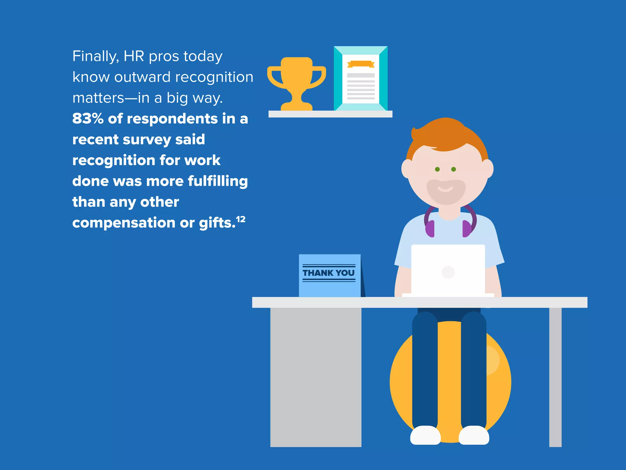 Finally, HR pros today
know outward recognition
matters—in a big way.
83% of respondents in a
recent survey said
recognition for work
done was more fulﬁlling
than any other
compensation or gifts.12
THANK YOU
 