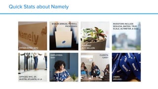 Quick Stats about Namely
 