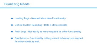 Prioritizing Needs
● Landing Page - Needed More New Functionality
● Unified Custom Reporting - Data is still accessible
● Audit Logs - Not nearly as many requests as other functionality
● Dashboards - Functionality entirely unmet, infrastructure needed
for other needs as well.
 