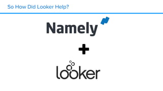 So How Did Looker Help?
 