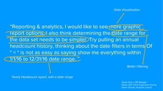 “Reporting & analytics, I would like to see more graphic
report options. I also think determining the date range for
the data set needs to be simpler. Try pulling an annual
headcount history, thinking about the date filters in terms Of
* = * is not as easy as saying show me everything within
1/1/16 to 12/31/16 date range. ”
Data Visualization
Better Filtering
Yearly Headcount report, with a date range
Quote from a HR Manager
March 2017 Client Experience Survey,
before Namely Analytics Launch
 