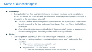 Some of our challenges:
● Permissions
○ Our application has field level permissions, so clients can configure some users to have
access to Gender, not Ethnicity. How we could build a diversity dashboard with that level of
granularity in the permissions scheme?
■ Solution: Created a simplified permissions scheme for each dashboard. A user would
be able to see all of the data on the dashboard even if they don’t have that field-level
permission
■ Future Consideration: Anonymizing Data - if there are only 5 people in a department,
should we still populate a diversity dashboard for that department?
● Design
○ Our design team wasn’t 100% on board with using an embedded solution
■ Focused on setting standards for data visualisations that aren’t tool specific. For
example:
● All graphs shown as a time-series should be a line graph
○ Lines should be X thickness with
● All graphs showing a % of a total should be a pie chart
○ unless they are showing two dimensions of data, then they should be a bar chart
 