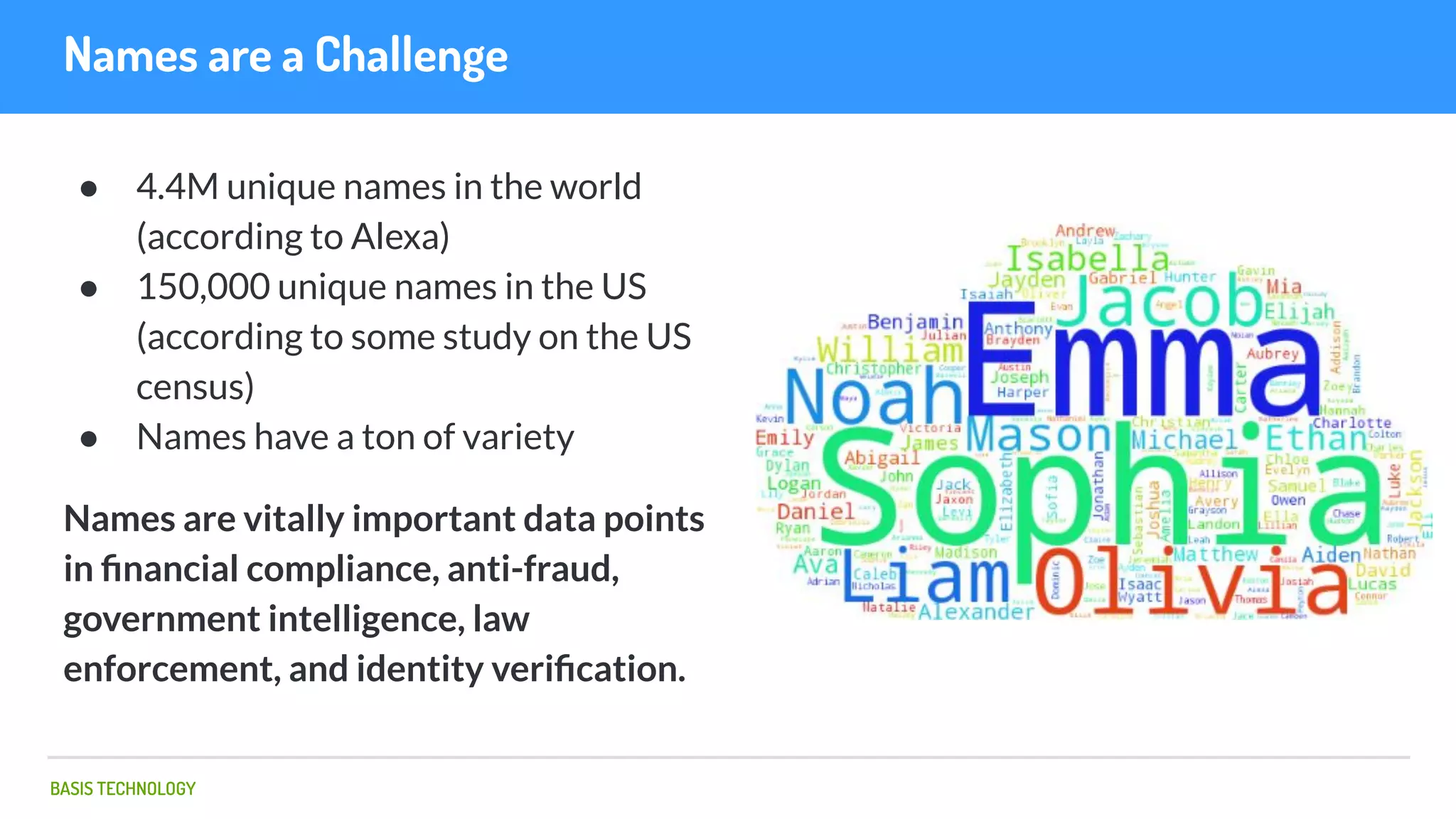 BASIS TECHNOLOGY
Names are a Challenge
● 4.4M unique names in the world
(according to Alexa)
● 150,000 unique names in the US
(according to some study on the US
census)
● Names have a ton of variety
Names are vitally important data points
in ﬁnancial compliance, anti-fraud,
government intelligence, law
enforcement, and identity veriﬁcation.
 