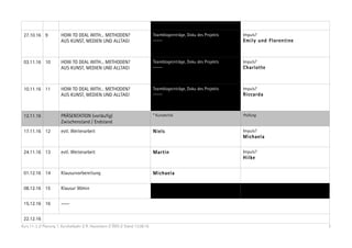 Kurs 11-2 // Planung 1. Kurshalbjahr // R. Hausmann // ÖDG // Stand 13.08.16 3
27.10.16 9 HOW TO DEAL WITH... METHODEN?
AUS KUNST, MEDIEN UND ALLTAG!
Teamblogeinträge, Doku des Projekts
-----
Impuls?
Emily und Florentine
03.11.16 10 HOW TO DEAL WITH... METHODEN?
AUS KUNST, MEDIEN UND ALLTAG!
Teamblogeinträge, Doku des Projekts
-----
Impuls?
Charlotte
10.11.16 11 HOW TO DEAL WITH... METHODEN?
AUS KUNST, MEDIEN UND ALLTAG!
Teamblogeinträge, Doku des Projekts
-----
Impuls?
Riccarda
12.11.16 PRÄSENTATION (vorläufig)
Zwischenstand / Endstand
* Kunstkritik Prüfung
17.11.16 12 evtl. Weiterarbeit Niels Impuls?
Michaela
24.11.16 13 evtl. Weiterarbeit Martin Impuls?
Hilke
01.12.16 14 Klausurvorbereitung Michaela
08.12.16 15 Klausur 90min
15.12.16 16 -----
22.12.16
 