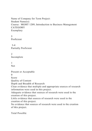 Name of Company for Term Project:
Student Name(s):
Course: MGMT 1209, Introduction to Business Management
CATEGORY
Exemplary
5
Proficient
3-4
Partially Proficient
2
Incomplete
1
Not
Present or Acceptable
0
Score
Quality of Content
Depth and Breadth of Research
Clear evidence that multiple and appropriate sources of research
information were used in this project.
Adequate evidence that sources of research were used in the
creation of this project.
Little evidence that sources of research were used in the
creation of this project.
No evidence that sources of research were used in the creation
of this project.
Total Possible
 