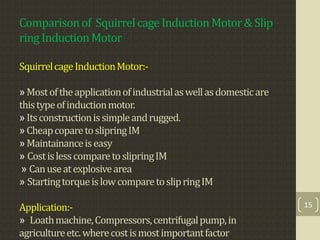 Comparisonof SquirrelcageInductionMotor&Slip
ringInductionMotor
SquirrelcageInductionMotor:-
»Mostoftheapplicationofindustrialaswellasdomesticare
thistypeofinductionmotor.
»Itsconstructionissimpleandrugged.
»CheapcoparetoslipringIM
»Maintainanceiseasy
» CostislesscomparetoslipringIM
» Canuseatexplosivearea
» StartingtorqueislowcomparetoslipringIM
Application:-
» Loathmachine,Compressors,centrifugalpump,in
agricultureetc.wherecostismostimportantfactor
15
 