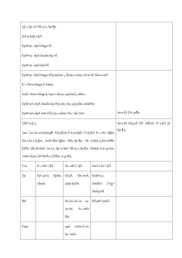 Name Of The Teacher Surya