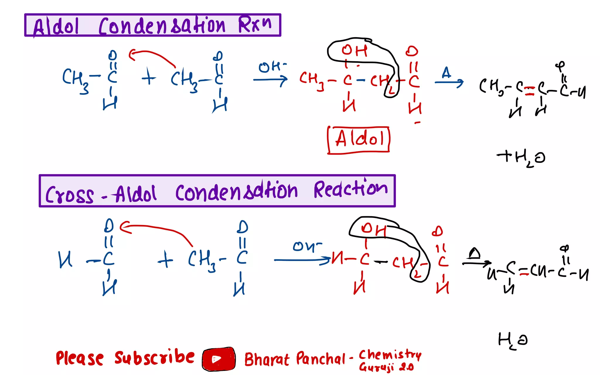Generic Condensation Rxn Name Reaction Of Aldehydes Ketones And Carboxylic Acid.pdf