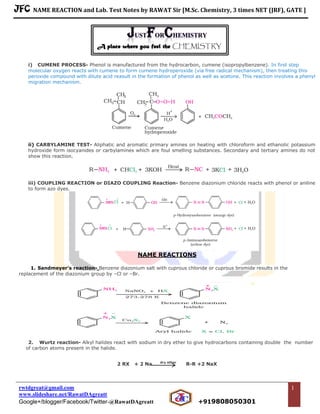 JFC NAME REACTION and Lab. Test Notes by RAWAT Sir [M.Sc. Chemistry, 3 times NET (JRF), GATE ]
rwtdgreat@gmail.com
www.slideshare.net/RawatDAgreatt
Google+/blogger/Facebook/Twitter-@RawatDAgreatt +919808050301
1
i) CUMENE PROCESS- Phenol is manufactured from the hydrocarbon, cumene (isopropylbenzene). In first step
molecular oxygen reacts with cumene to form cumene hydroperoxide (via free radical mechanism), then treating this
peroxide compound with dilute acid reasult in the formation of phenol as well as acetone. This reaction involves a phenyl
migration mechanism.
ii) CARBYLAMINE TEST- Aliphatic and aromatic primary amines on heating with chloroform and ethanolic potassium
hydroxide form isocyanides or carbylamines which are foul smelling substances. Secondary and tertiary amines do not
show this reaction.
iii) COUPLING REACTION or DIAZO COUPLING Reaction- Benzene diazonium chloride reacts with phenol or aniline
to form azo dyes.
NAME REACTIONS
1. Sandmeyer’s reaction- Benzene diazonium salt with cuprous chloride or cuprous bromide results in the
replacement of the diazonium group by –Cl or –Br.
2. Wurtz reaction- Alkyl halides react with sodium in dry ether to give hydrocarbons containing double the number
of carbon atoms present in the halide.
2 RX + 2 Na dry ether
R-R +2 NaX
A place where you feel the CHEMISTRY
 