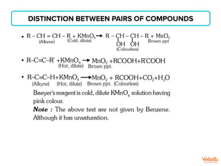 DISTINCTION BETWEEN PAIRS OF COMPOUNDS
 