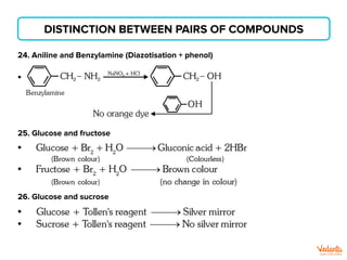 DISTINCTION BETWEEN PAIRS OF COMPOUNDS
24. Aniline and Benzylamine (Diazotisation + phenol)
25. Glucose and fructose
26. Glucose and sucrose
 