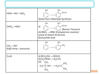 HCN + HCl + AlCl3
Gattermann Aldehyde Synthesis
CHCl3
+ KOH (i)
(Reimer Tiemann)
(ii) RNH2
⟶ RNC (Carbylamine reaction)
(used to detect 1st Amine)
(Isocyanide test)
CO2
+ OH–
(high temp + pressure)
Cu/Δ (i) RCH2
OH ⟶ RCHO.
(ii) R2
CHOH ⟶ R2
C=O
(iii)
CH=O
OH OH
CH=O
OH OH
CO2
−
OH OH
H3
C−C−OH
|
CH3
CH3
CH3
CH3
|
H2
C=C
 