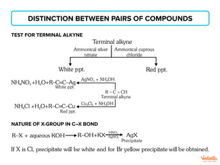 DISTINCTION BETWEEN PAIRS OF COMPOUNDS
TEST FOR TERMINAL ALKYNE
NATURE OF X-GROUP IN C–X BOND
 