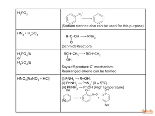 H3
PO2
(Sodium stannite also can be used for this purpose)
HN3
+ H2
SO4
(Schmidt Reaction)
H3
PO4
/Δ
or
H2
SO4
/Δ
Saytzeﬀ product: C+
mechanism;
Rearranged alkene can be formed
HNO2
(NaNO2
+ HCl) (i) RNH2
⟶ R–OH;
(ii) PhNH2
⟶ PhN2
+
(0 – 5o
C)
(iii) PhNH2
⟶ PhOH (High temperature)
(iv)
N2
+
RNH2
R−C−OH
||
O
N=O
OH OH OH
NO
+
RCH=CH2
RCH−CH3
|
OH
 