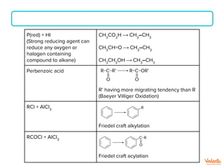 P(red) + HI
(Strong reducing agent can
reduce any oxygen or
halogen containing
compound to alkane)
CH3
CO2
H ⟶ CH3
–CH3
CH3
CH=O ⟶ CH3
–CH3
CH3
CH3
OH ⟶ CH3
–CH3
Perbenzoic acid
R’ having more migrating tendency than R
(Baeyer Villiger Oxidation)
RCl + AlCl3
Friedel craft alkylation
RCOCl + AlCl3
Friedel craft acylation
R−C−R’
||
O
R−C−OR’
||
O
R
C−R
||
O
 