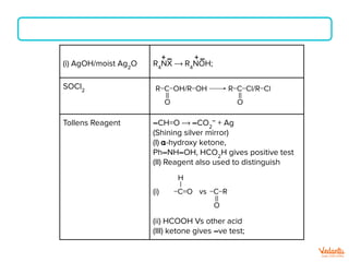 (i) AgOH/moist Ag2
O R4
NX ⟶ R4
NOH;
SOCl2
Tollens Reagent –CH=O ⟶ –CO2
–
+ Ag
(Shining silver mirror)
(I) 𝝰-hydroxy ketone,
Ph–NH–OH, HCO2
H gives positive test
(II) Reagent also used to distinguish
(i)
(ii) HCOOH Vs other acid
(III) ketone gives –ve test;
R−C−OH/R−OH
||
O
R−C−Cl/R−Cl
||
O
−C=O
H
|
−C−R
||
O
vs
–
+
+ –
 