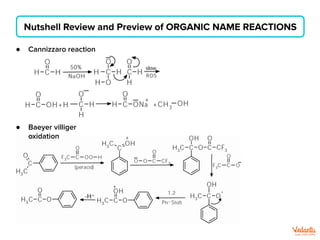 ● Cannizzaro reaction
Nutshell Review and Preview of ORGANIC NAME REACTIONS
● Baeyer villiger
oxidation
 