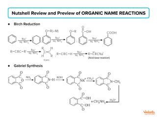 ● Birch Reduction
Nutshell Review and Preview of ORGANIC NAME REACTIONS
● Gabriel Synthesis
 