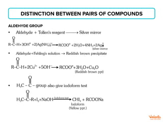 DISTINCTION BETWEEN PAIRS OF COMPOUNDS
ALDEHYDE GROUP
 