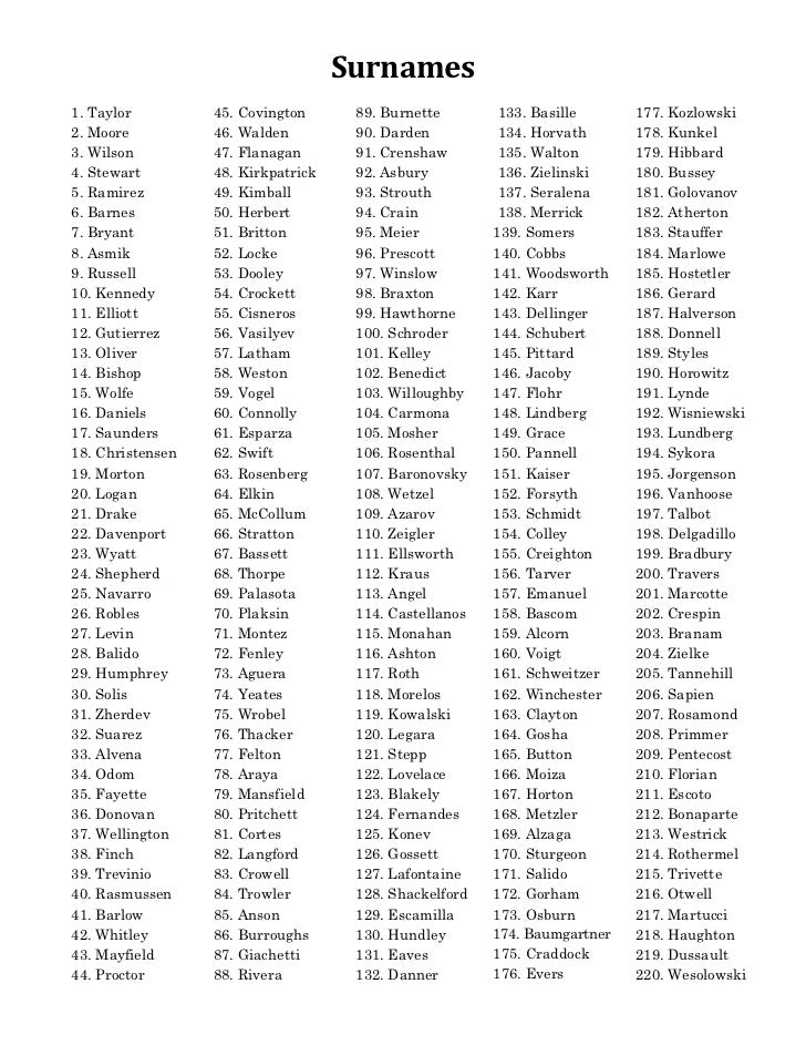 Names Names