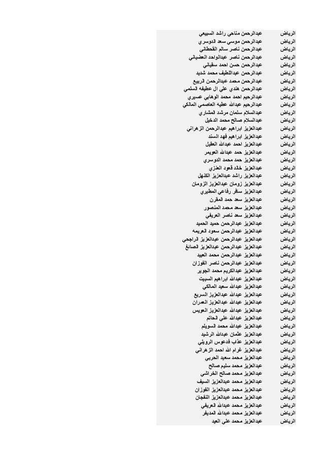 Names