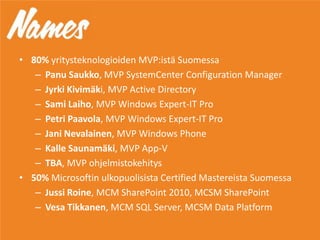 • 80% yritysteknologioiden MVP:istä Suomessa
– Panu Saukko, MVP SystemCenter Configuration Manager
– Jyrki Kivimäki, MVP Active Directory
– Sami Laiho, MVP Windows Expert-IT Pro
– Petri Paavola, MVP Windows Expert-IT Pro
– Jani Nevalainen, MVP Windows Phone
– Kalle Saunamäki, MVP App-V
– TBA, MVP ohjelmistokehitys
• 50% Microsoftin ulkopuolisista Certified Mastereista Suomessa
– Jussi Roine, MCM SharePoint 2010, MCSM SharePoint
– Vesa Tikkanen, MCM SQL Server, MCSM Data Platform
 