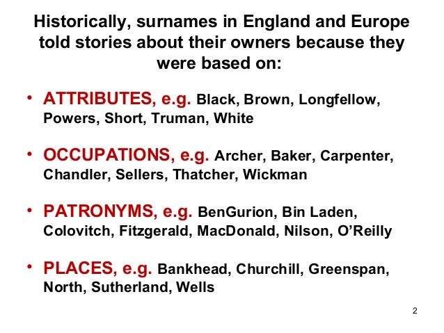 Names And Naming In Young Adult Literature - 