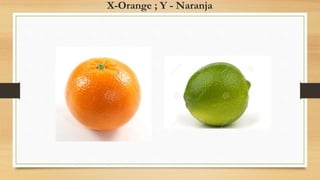 X-Orange ; Y - Naranja
 