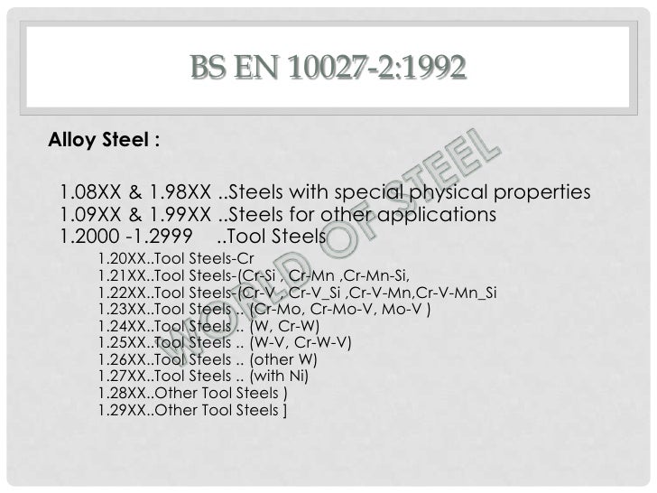 Steel Naming Conventions