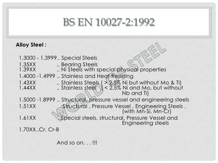 Steel Naming Conventions
